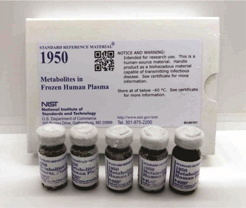 SRM 1950 - 人血漿中的代謝物 標準品